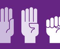 La senyal d'ajuda per avisar d'una situació de violència masclista