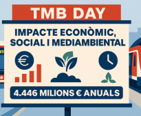 Foto realitzada amb IA / TMB