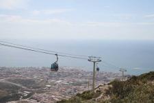 Imatge aèria del telefèric de Benalmàdena / Font: http://telefericobenalmadena.com