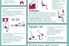 Infografia consells postura /COIB